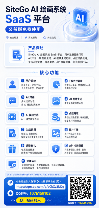 SiteGo AI 绘画系统 SaaS 平台｜AI绘画免费公益版安装使用教程